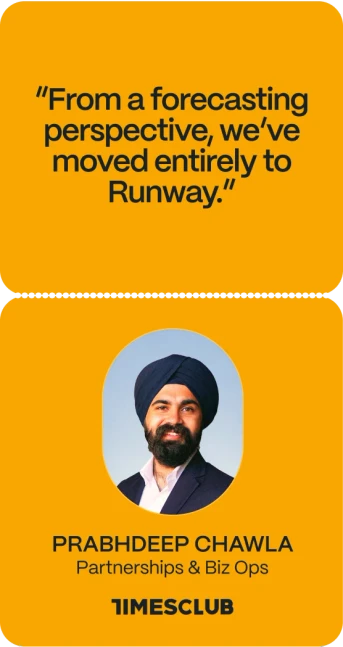 Prabhdeep Chawla